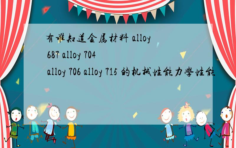 有谁知道金属材料 alloy 687 alloy 704 alloy 706 alloy 715 的机械性能力学性能