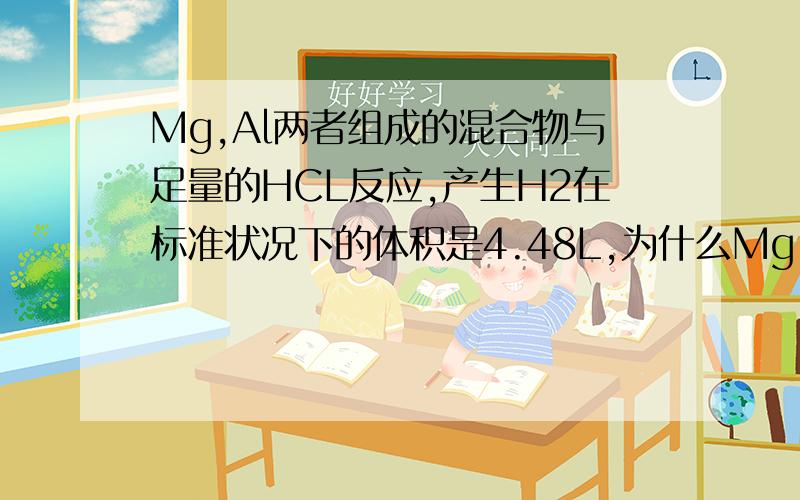 Mg,Al两者组成的混合物与足量的HCL反应,产生H2在标准状况下的体积是4.48L,为什么Mg,Al在反应中共失去0.4mol电子
