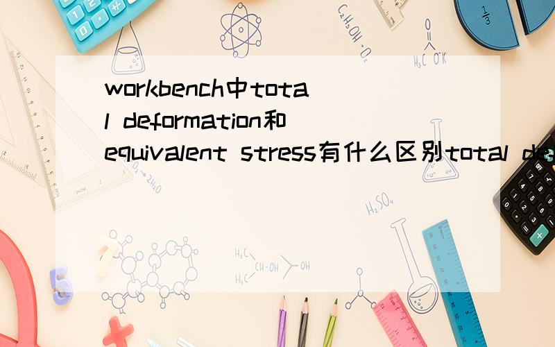 workbench中total deformation和equivalent stress有什么区别total deformation和equivalent stress有什么区别是total deformation和equivalent elastic strain的区别,不是equivalent stress