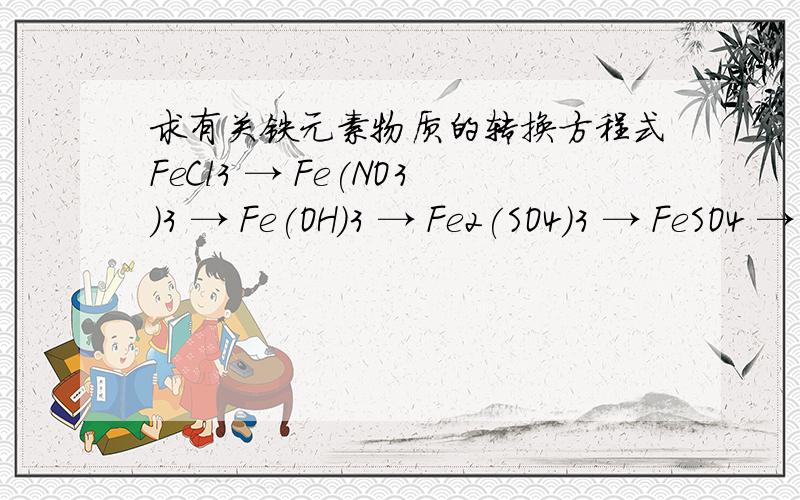 求有关铁元素物质的转换方程式FeCl3 → Fe(NO3)3 → Fe(OH)3 → Fe2(SO4)3 → FeSO4 → Fe(OH)2 → Fe(OH)3 → FeCl3 → Fe(SCN)3 请求他们每一步的转换方程式.